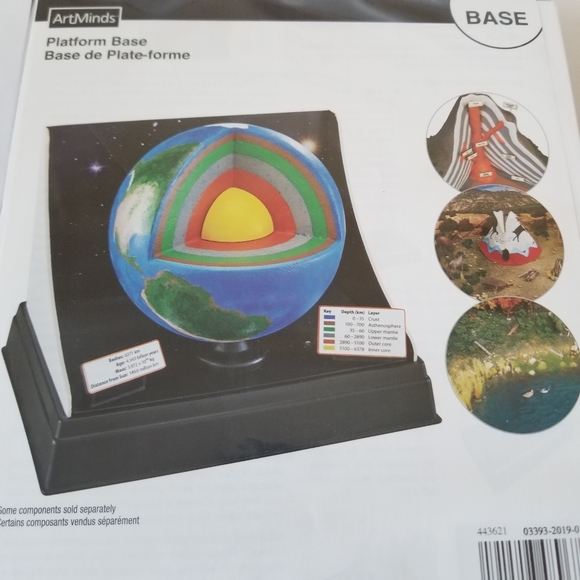 Platform Base by ArtMinds - Picture 8 of 11